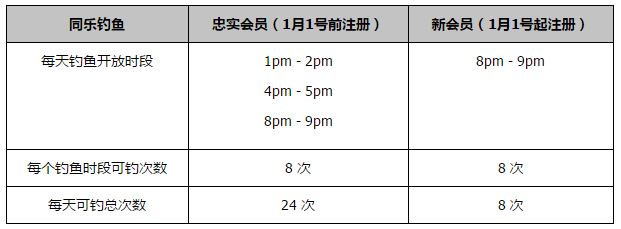 为了纪念这一时刻，德甲官网组织球迷票选了德甲历史上最佳11人阵容。